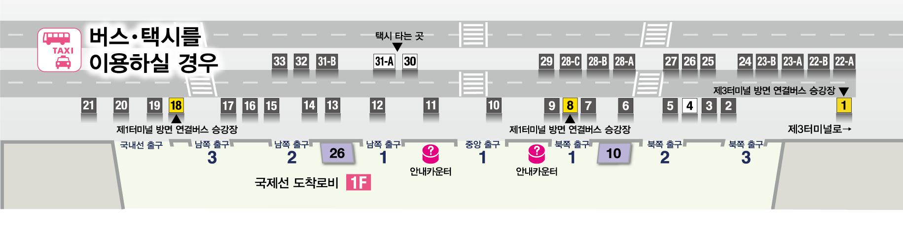 제2터미널 셔틀버스 승강장 안내도