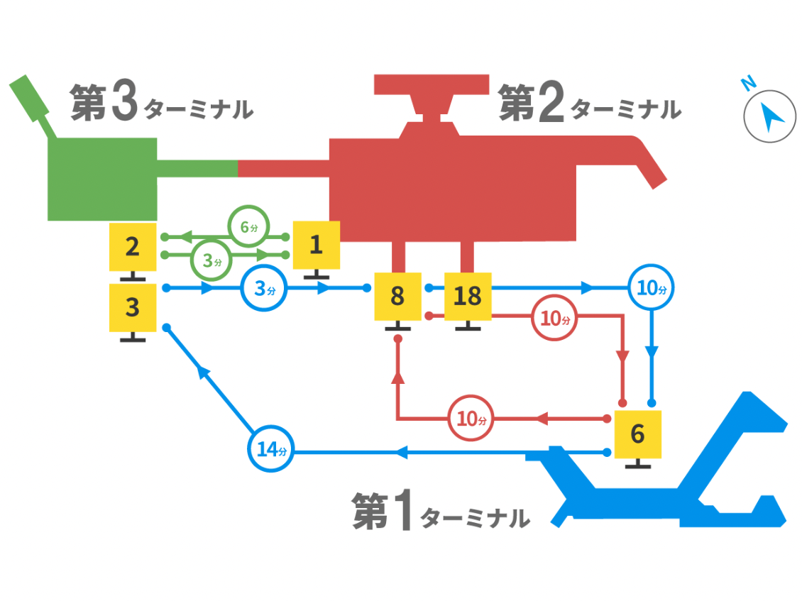 ターミナルとバス乗り場の案内図