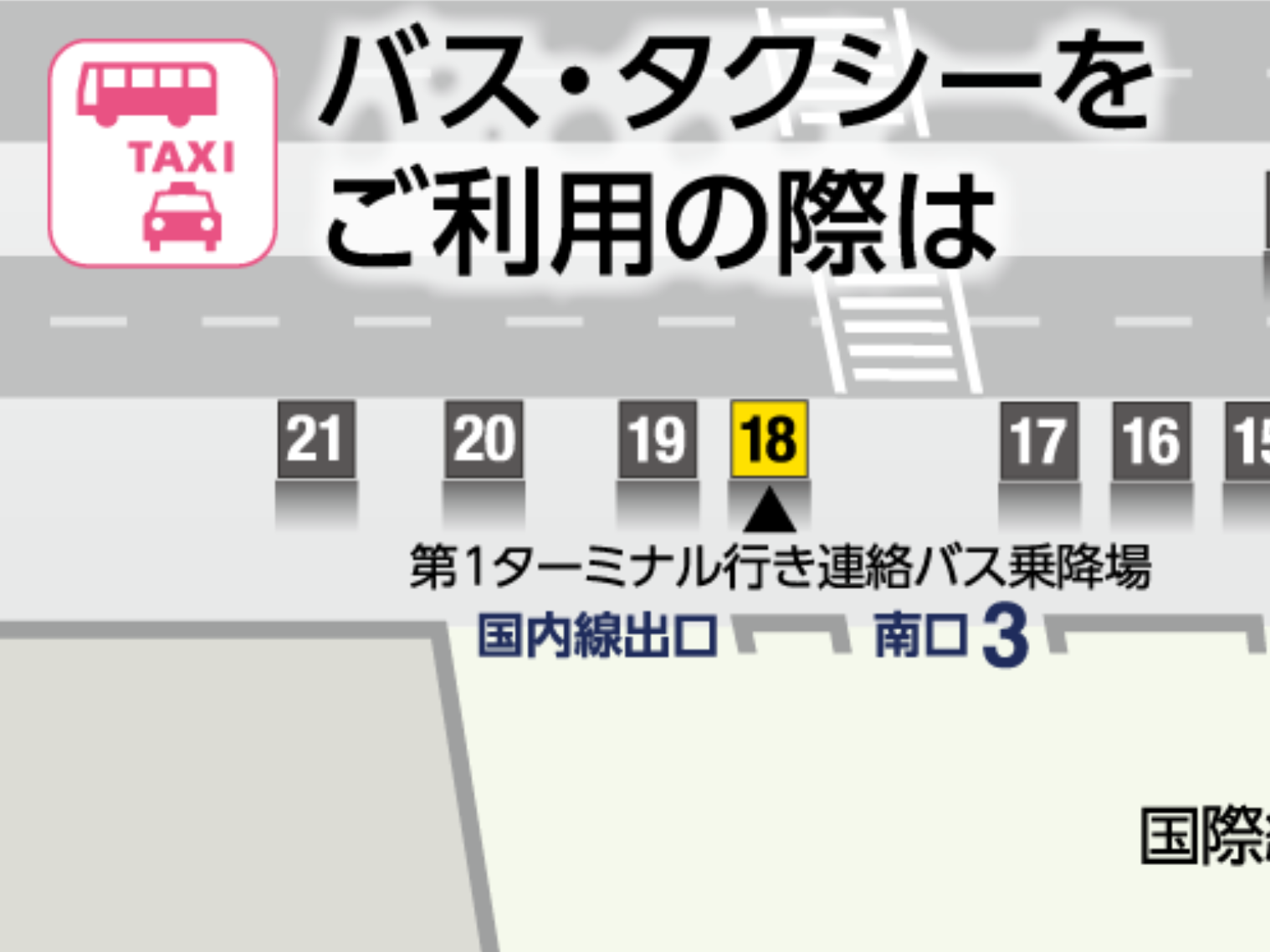 成田 空港 コレクション 第 二 ターミナル バス