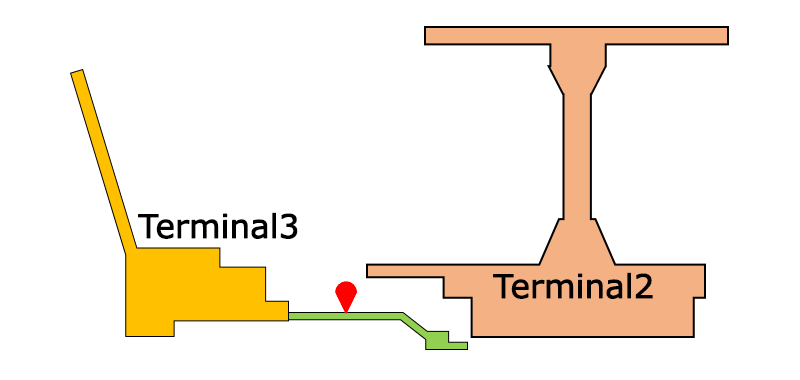 Guidemap for the 1st floor of Terminal 3 access corridor