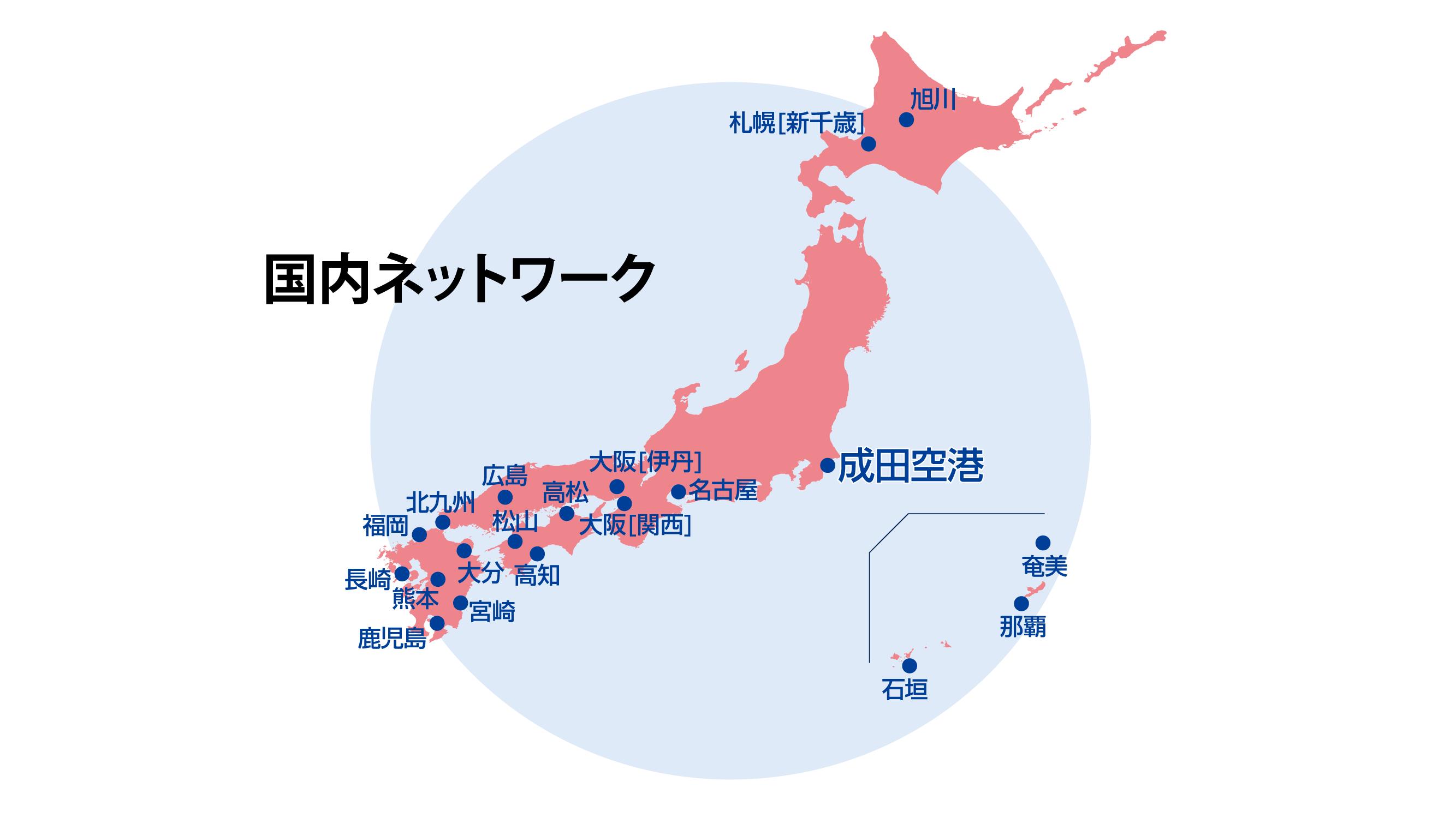 国内線就航都市のイメージ図