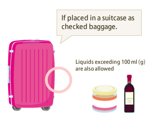 If placed in a suitcase as checked baggage.