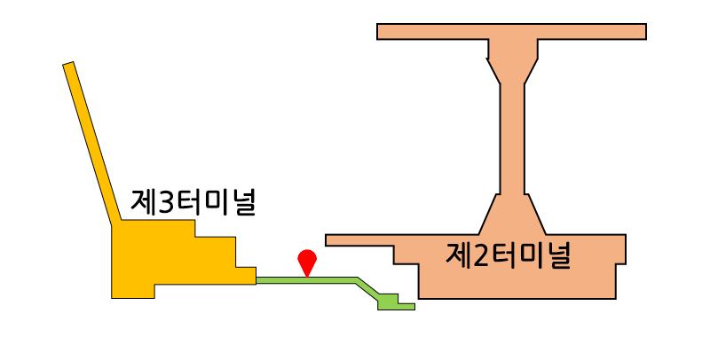 제3터미널 액세스 통로 2층 안내도