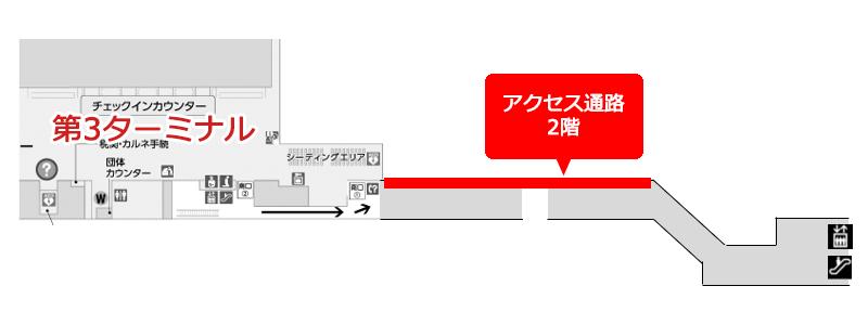 第３ターミナルからアクセス通路の案内図