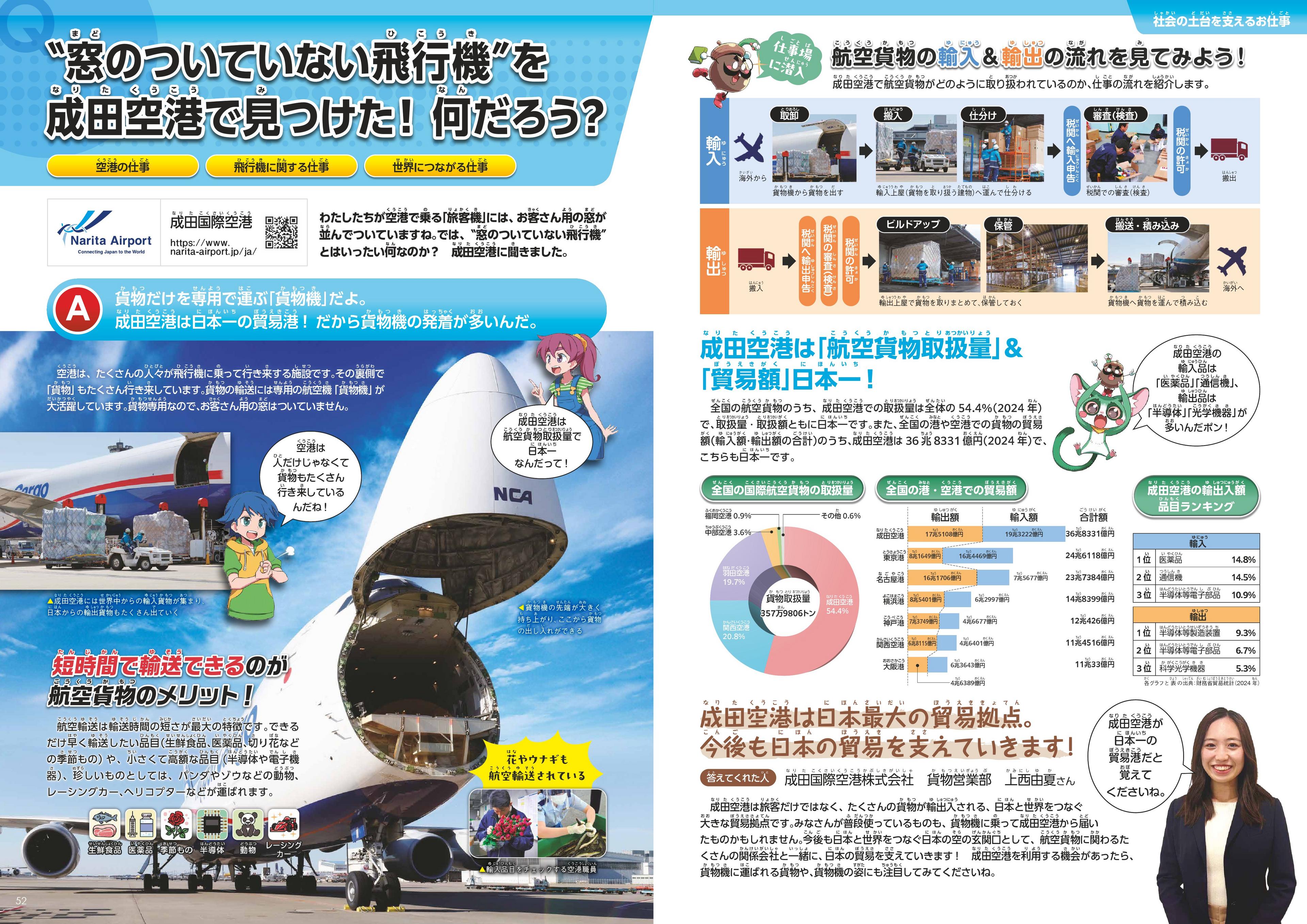 2025年版おしごと年鑑のイメージ