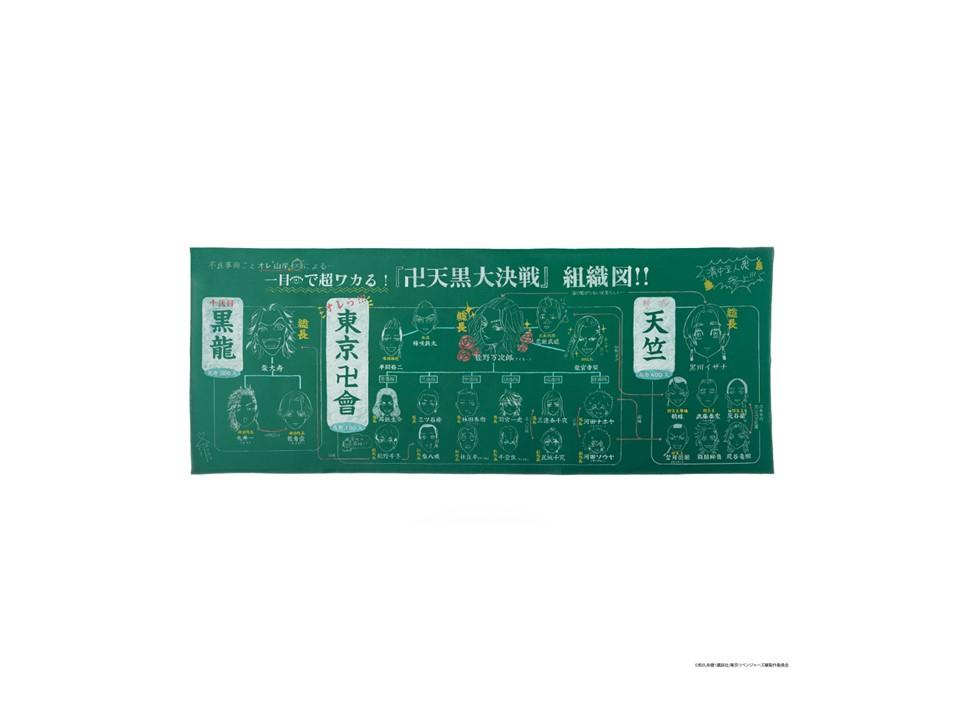Tenugui(towel)的推荐商品照片