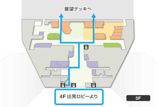 第1ターミナル中央ビル5階のルート案内図