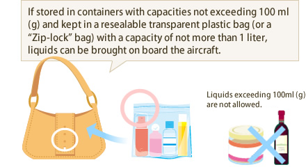 If stored in containers with capacities not exceeding 100ml(g) and kept in a resealable transparent okastuc bag