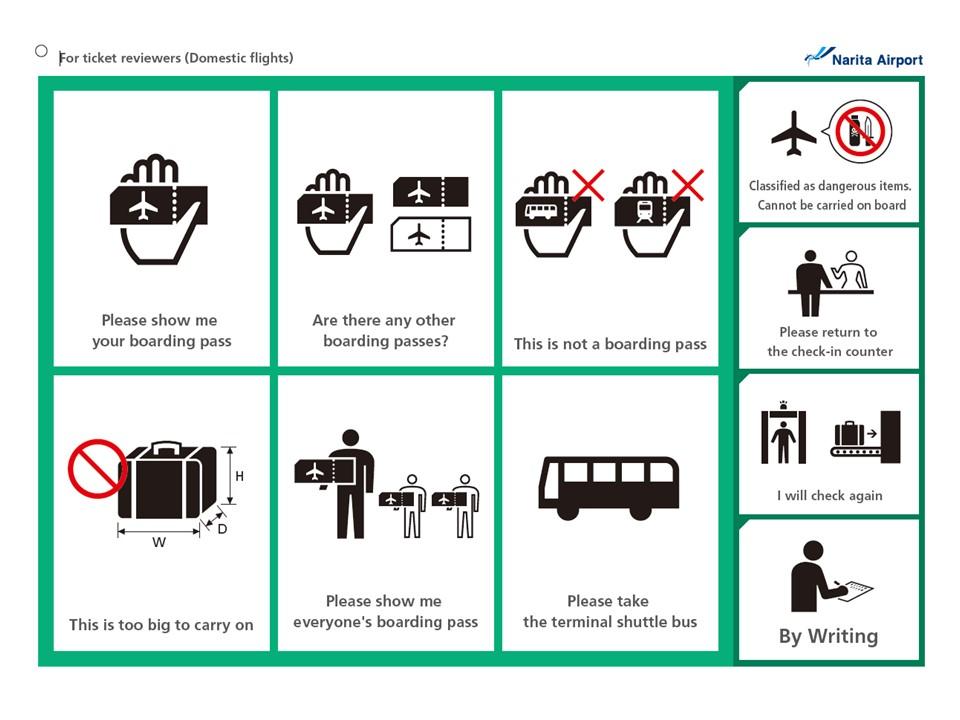 Passenger screening checkpoint communication support board image photo