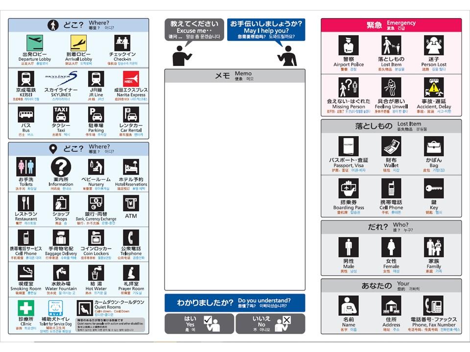 お問い合わせシート（裏）のイメージ写真