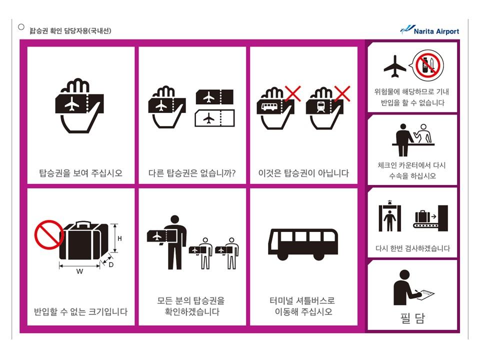 보안 커뮤니케이션 지원 보드 이미지 사진