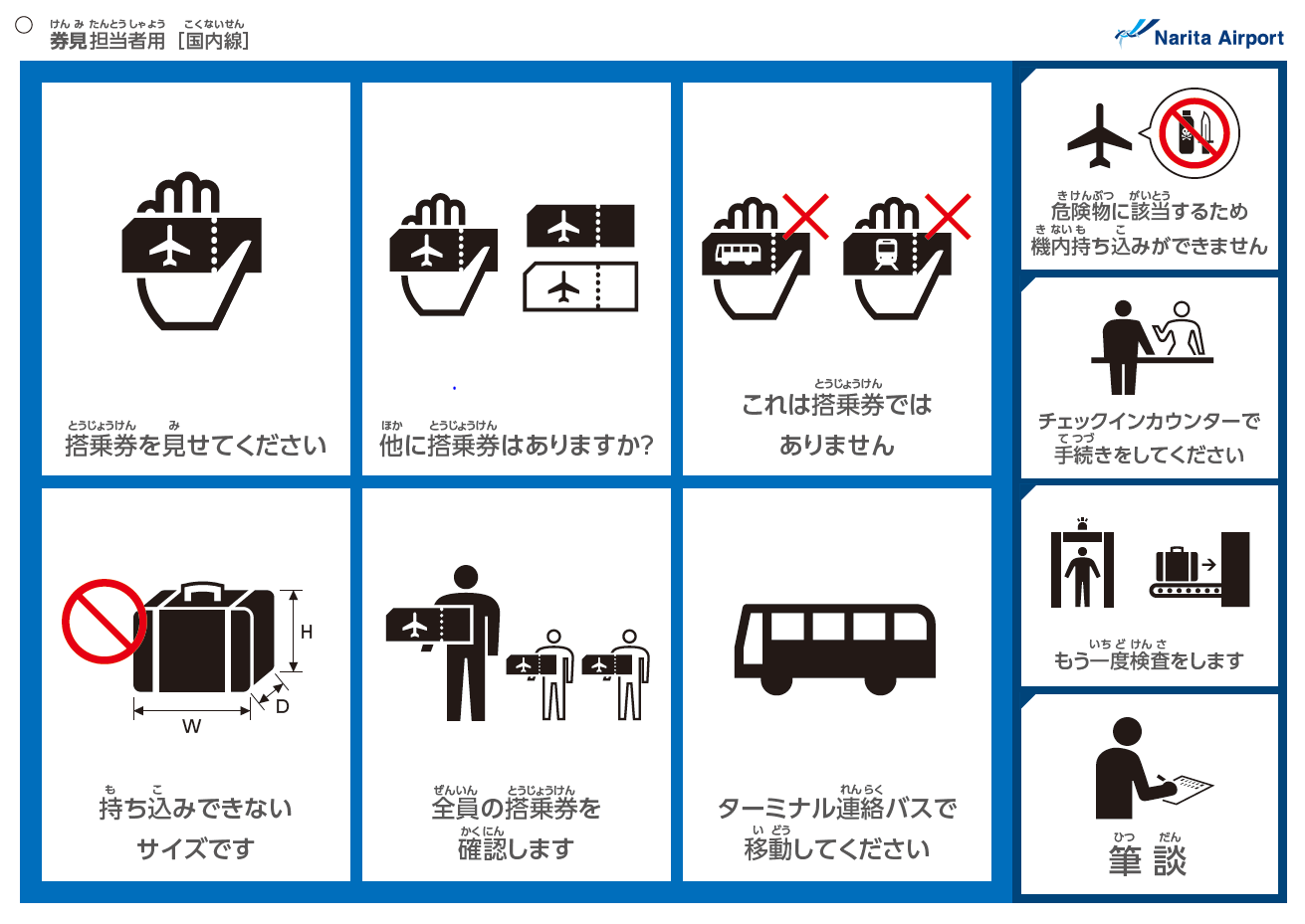 保安検査場用コミュニケーション支援ボードのイメージ写真