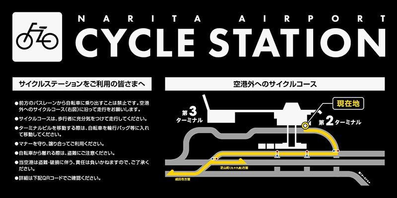 サイクルステーションの利用案内イメージ