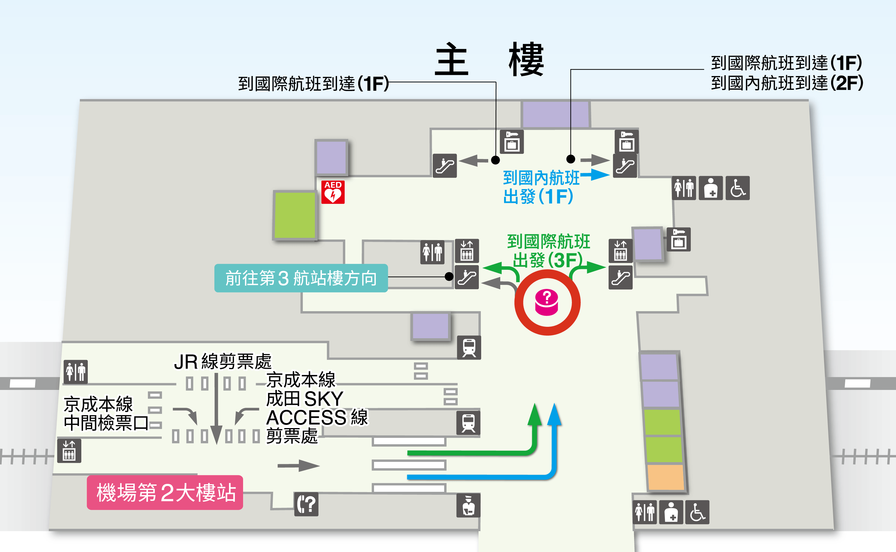 第2候機樓 B1F 鐵路車站 樓層地圖圖示