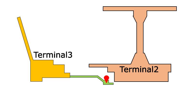 Guidemap for the 2nd floor of Terminal 3 access corridor