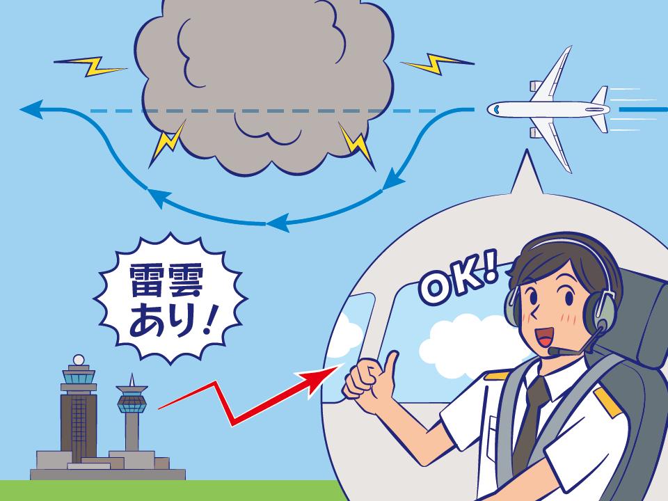 雷の下を飛行機が通過しているイラスト