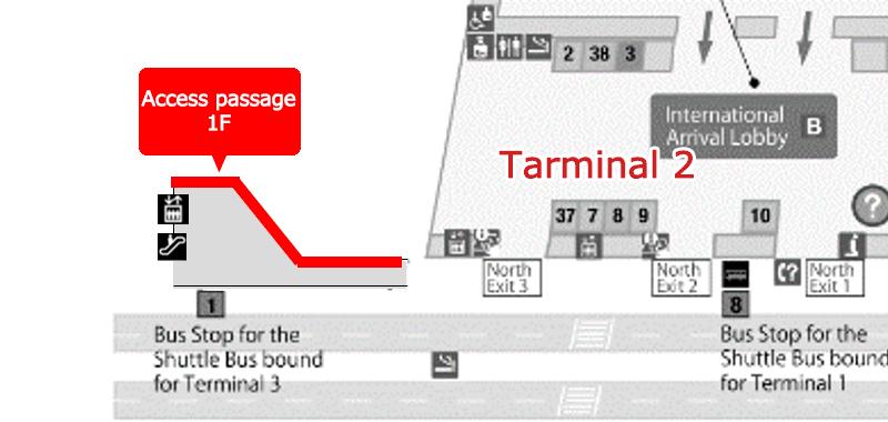 Access corridor directions guide map