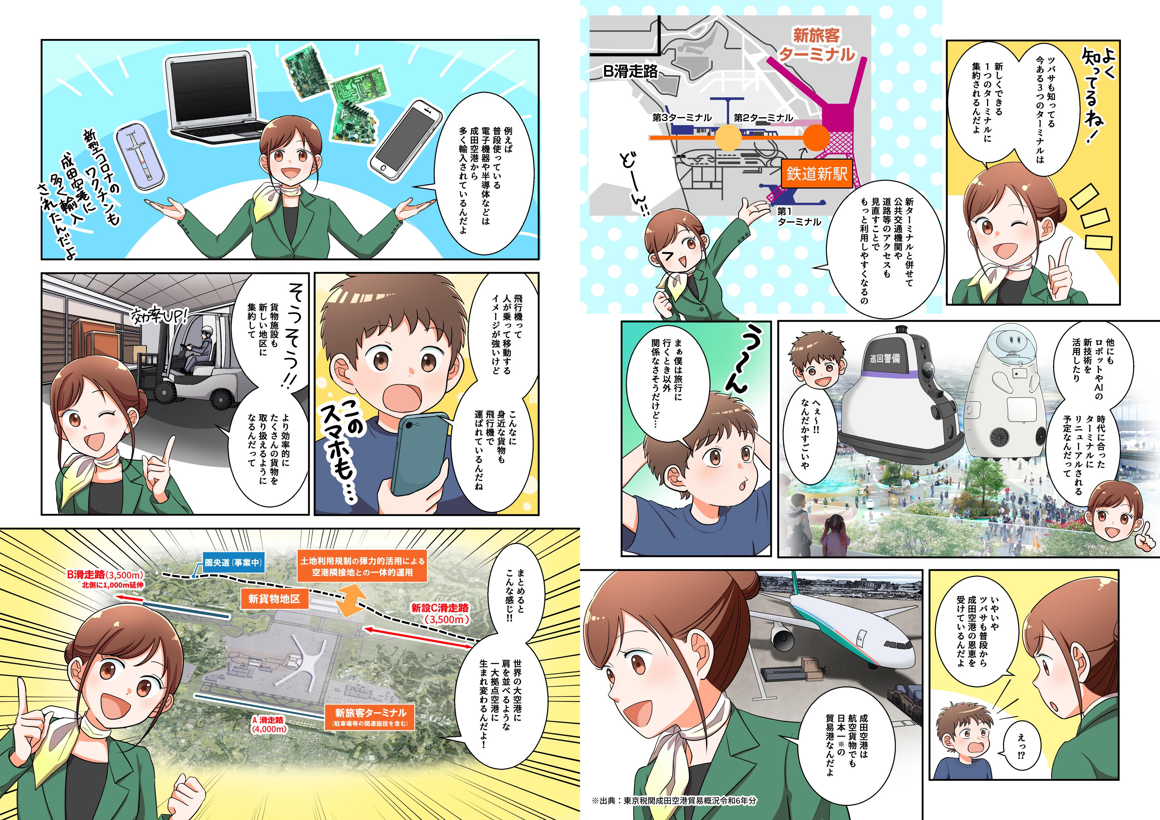 マンガ「成田空港で始まる！ビッグプロジェクト」P5,6