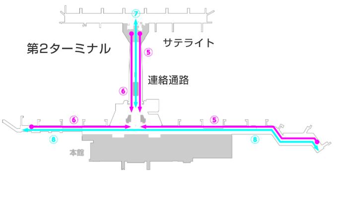 第2ターミナル運行エリアマップ図