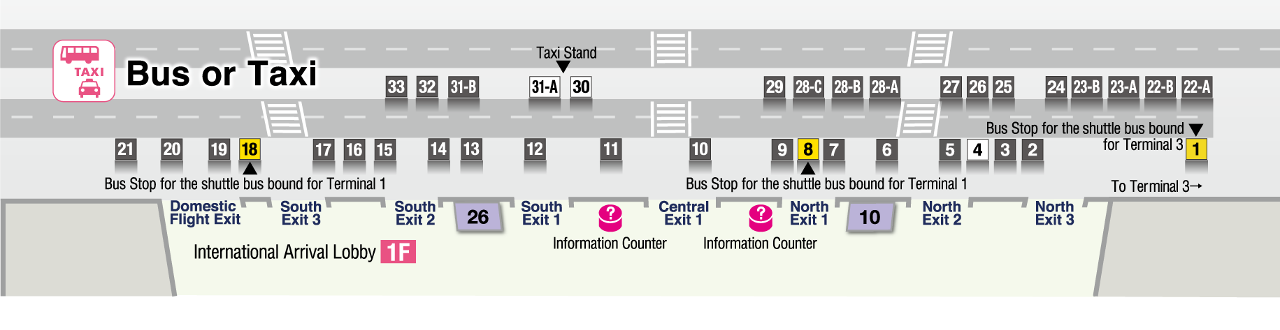Guide to Terminal 2 Shuttle Bus Stops