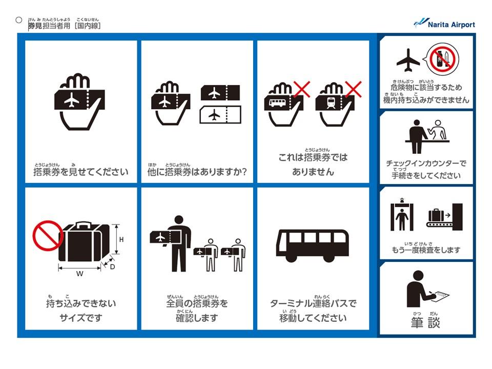 保安検査場用コミュニケーション支援ボードのイメージ写真